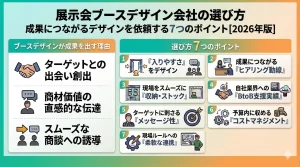 展示会ブースデザイン会社 記事アイキャッチ